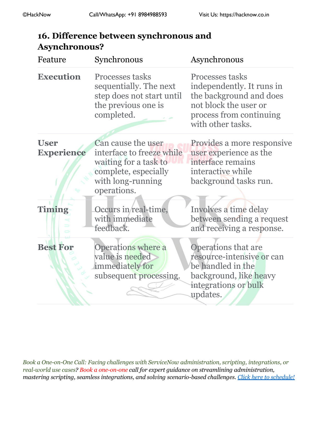 PDF Page 10